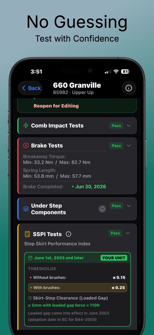 A unit's test checklist with its SSPI thresholds